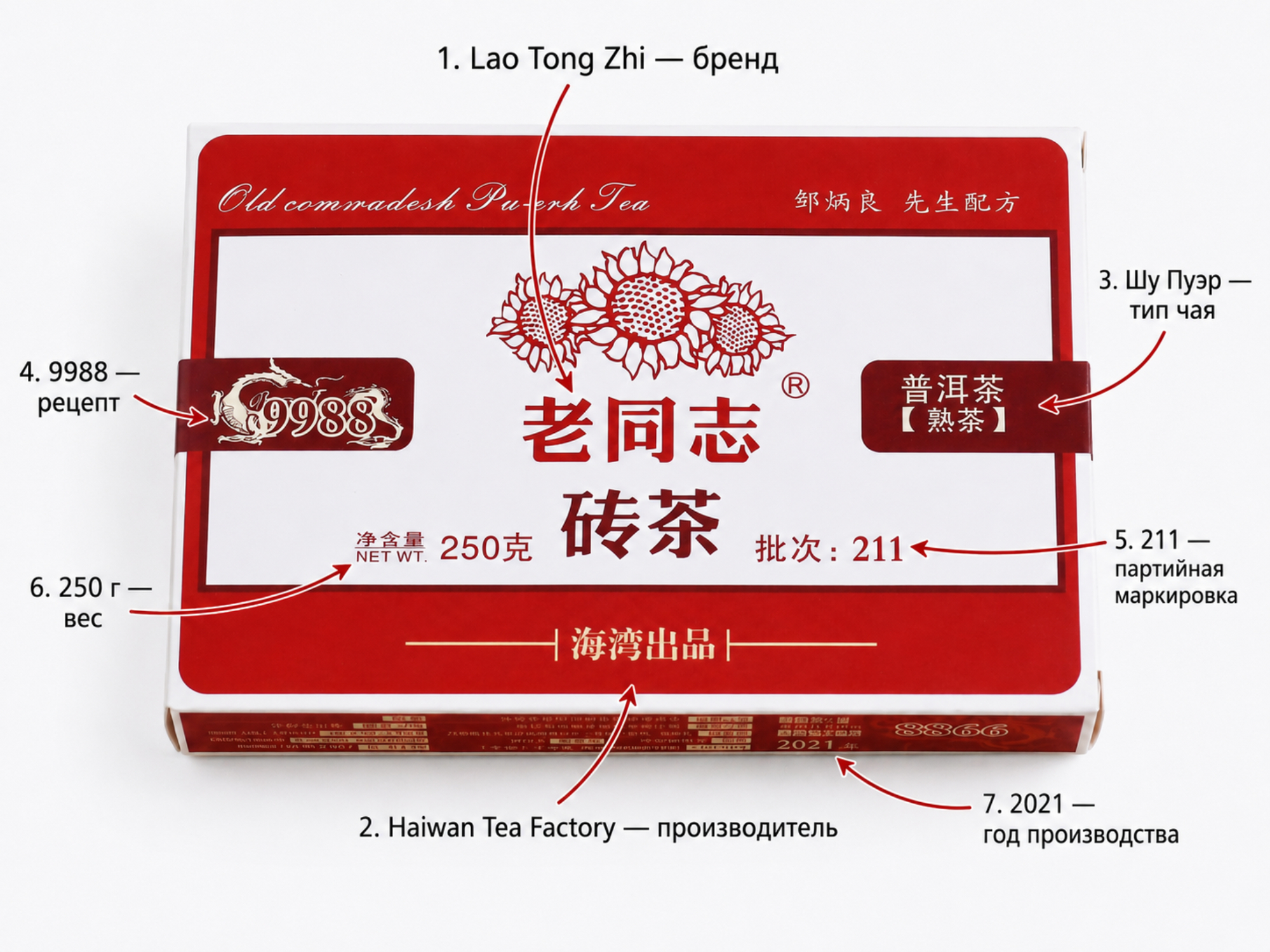 Маркировка Шу Пуэра Haiwan Lao Tong Zhi 9988: бренд, рецепт, партия 211, год 2021 и вес