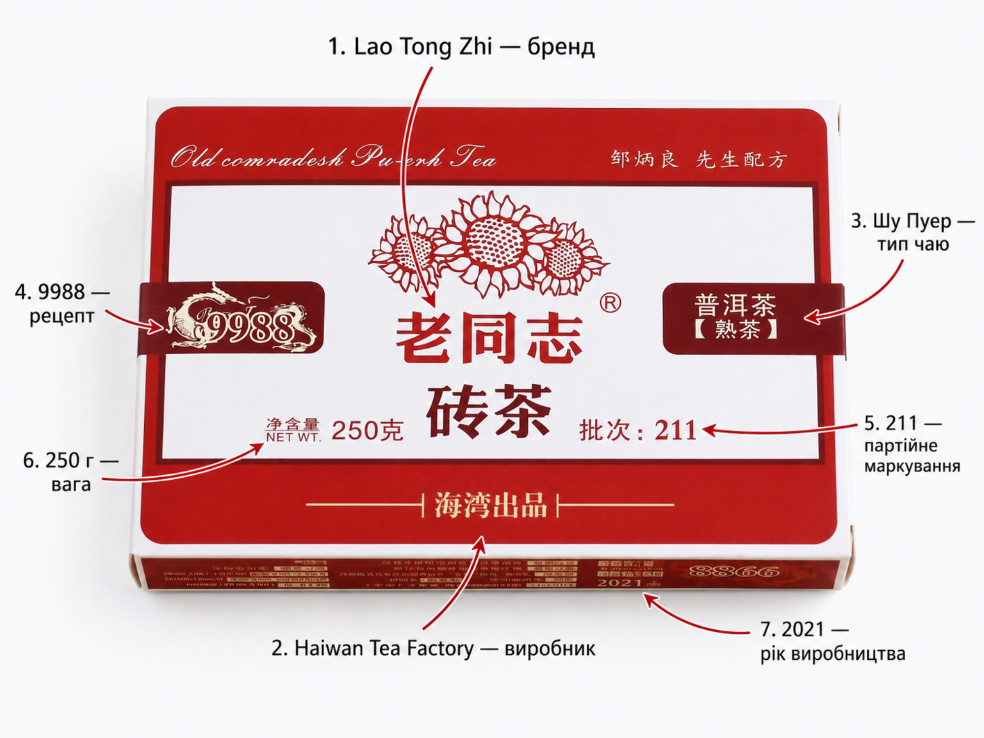 Маркування Шу Пуеру Haiwan Lao Tong Zhi 9988: бренд, рецепт, партія 211, рік 2021 і вага
